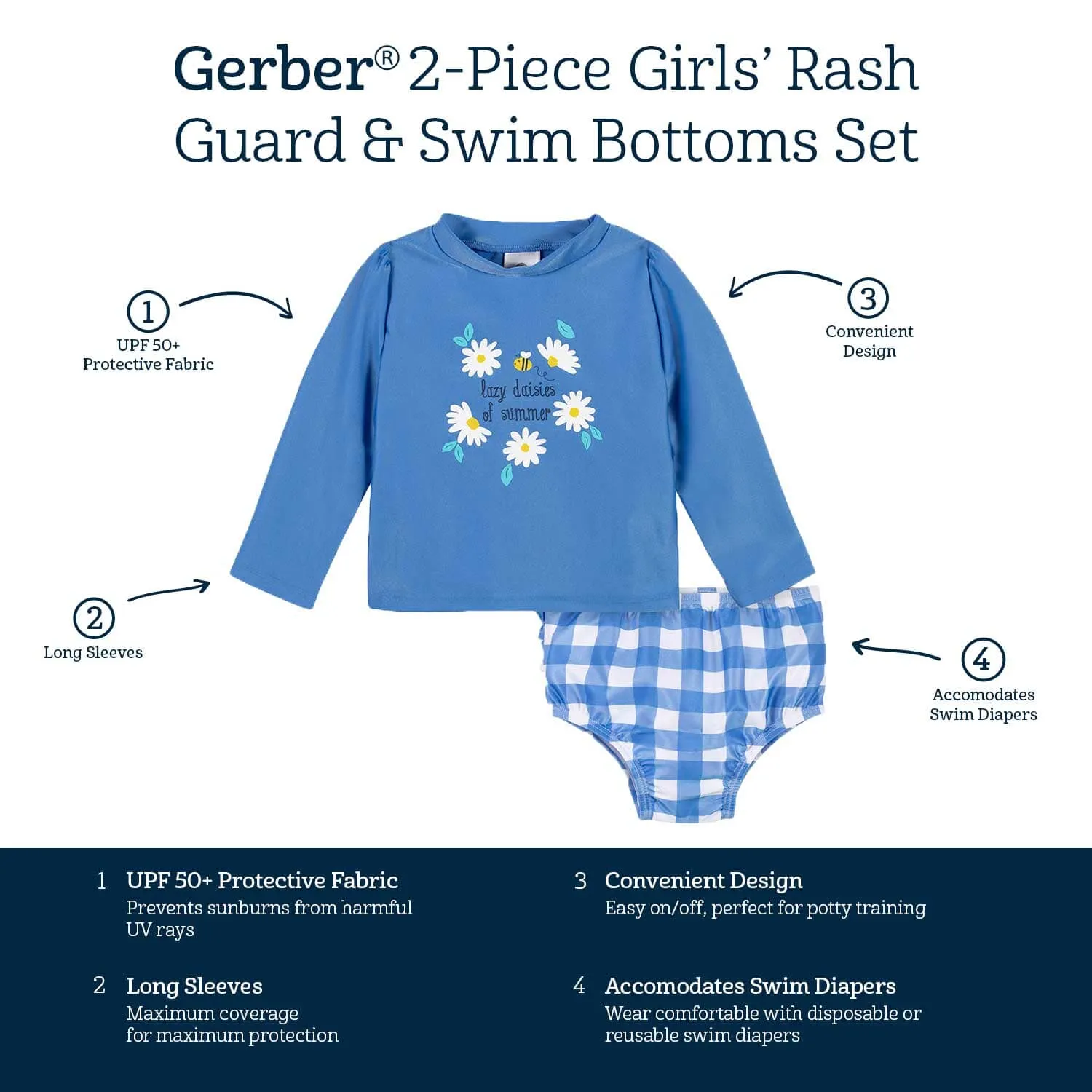 2-Piece Baby & Toddler Girls UPF 50  Darling Daisy Rash Guard & Swim Bottoms Set